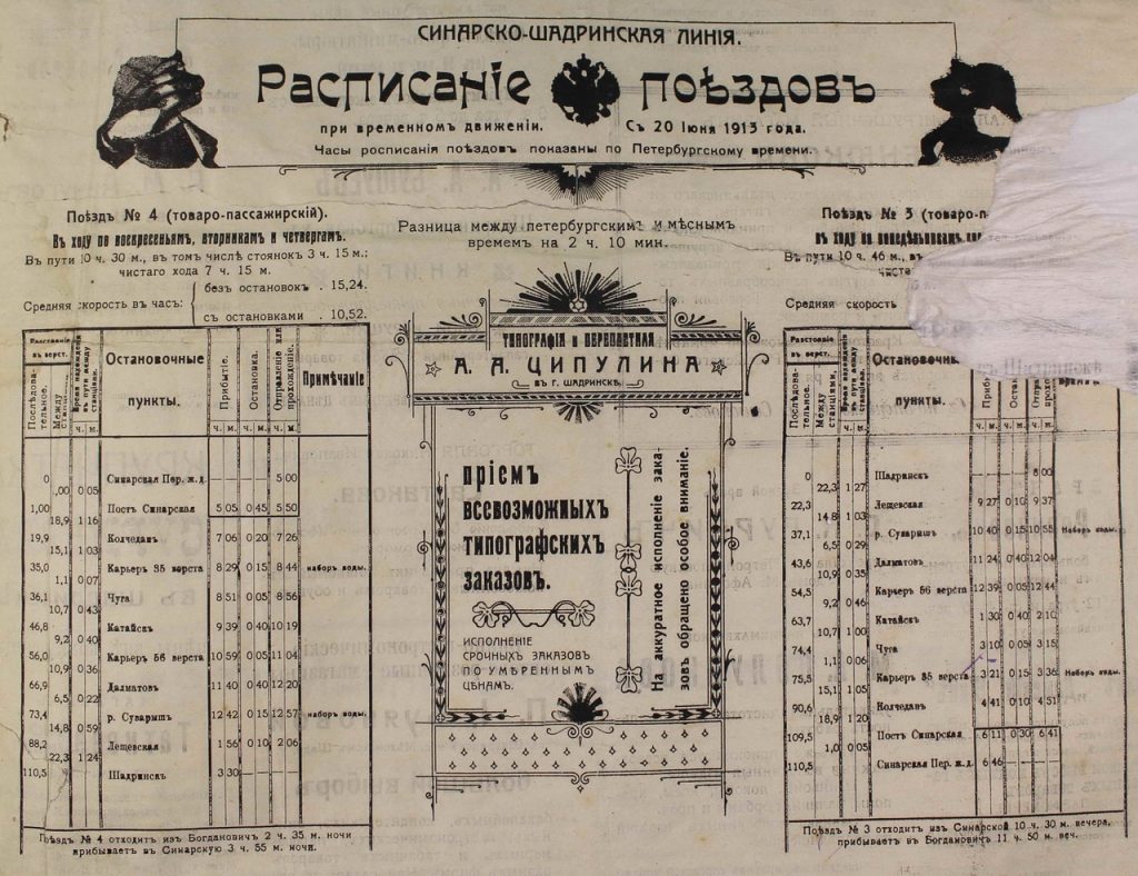 Железная дорога в Шадринске – Шадринский краеведческий музей им. В.П.  Бирюкова